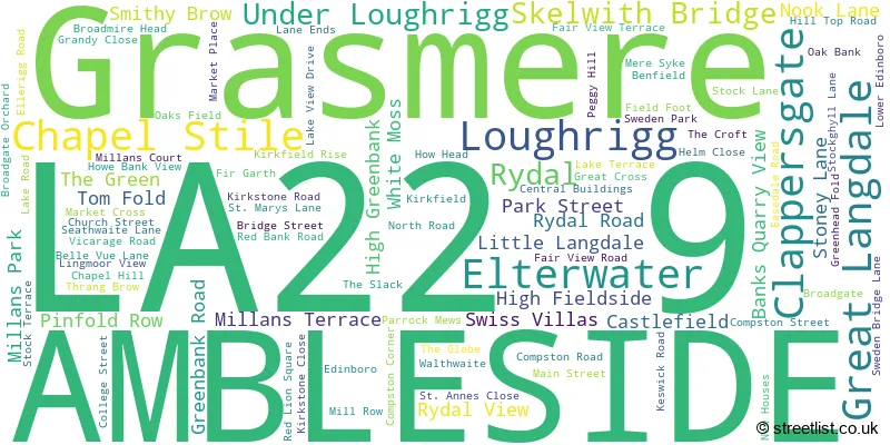 A word cloud for the LA22 9 postcode